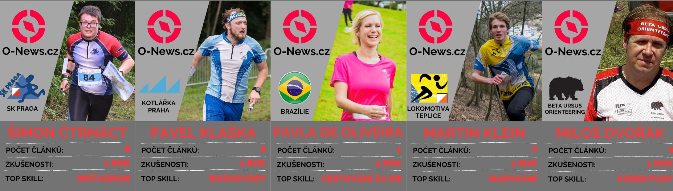 Máme nové redaktory!
